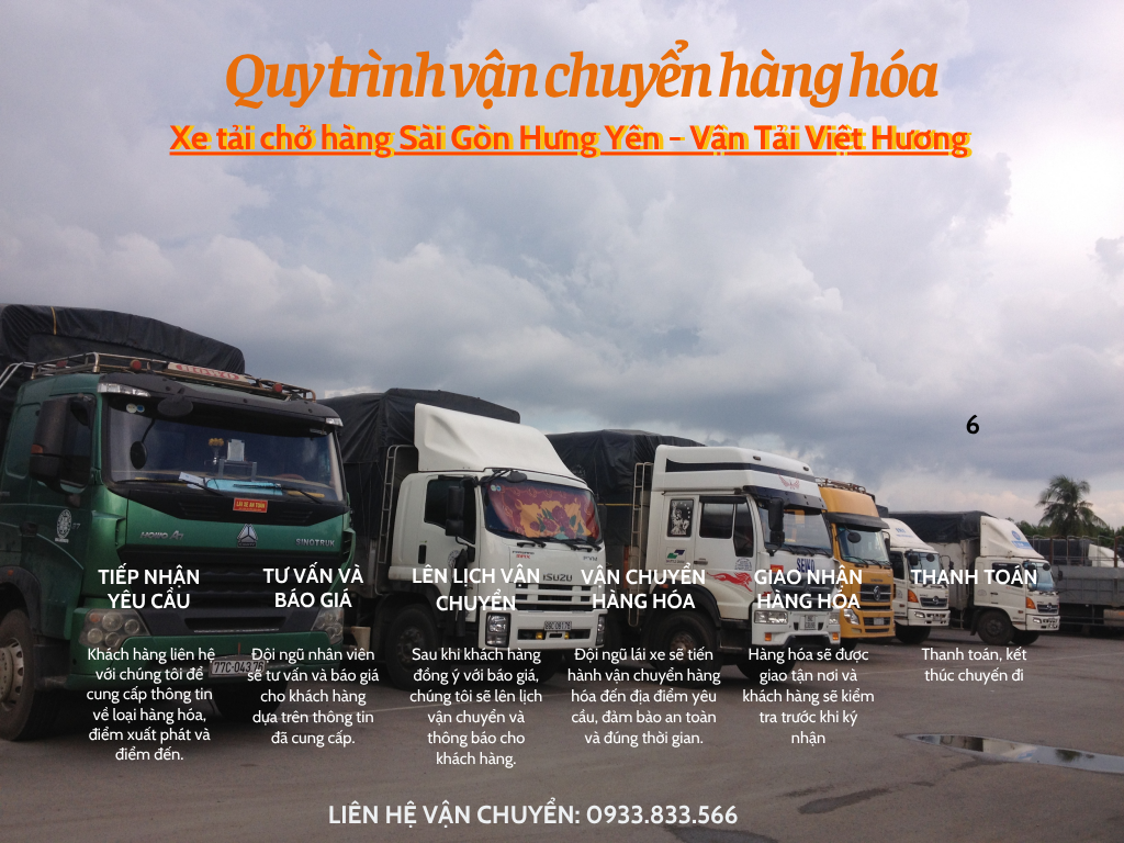Quy trình và ưu nhược điểm của vận chuyển bằng Các Loại Xe Tải Chở Hàng tại chành Xe tải chở hàng Sài Gòn Hưng Yên – Vận Tải Việt Hương