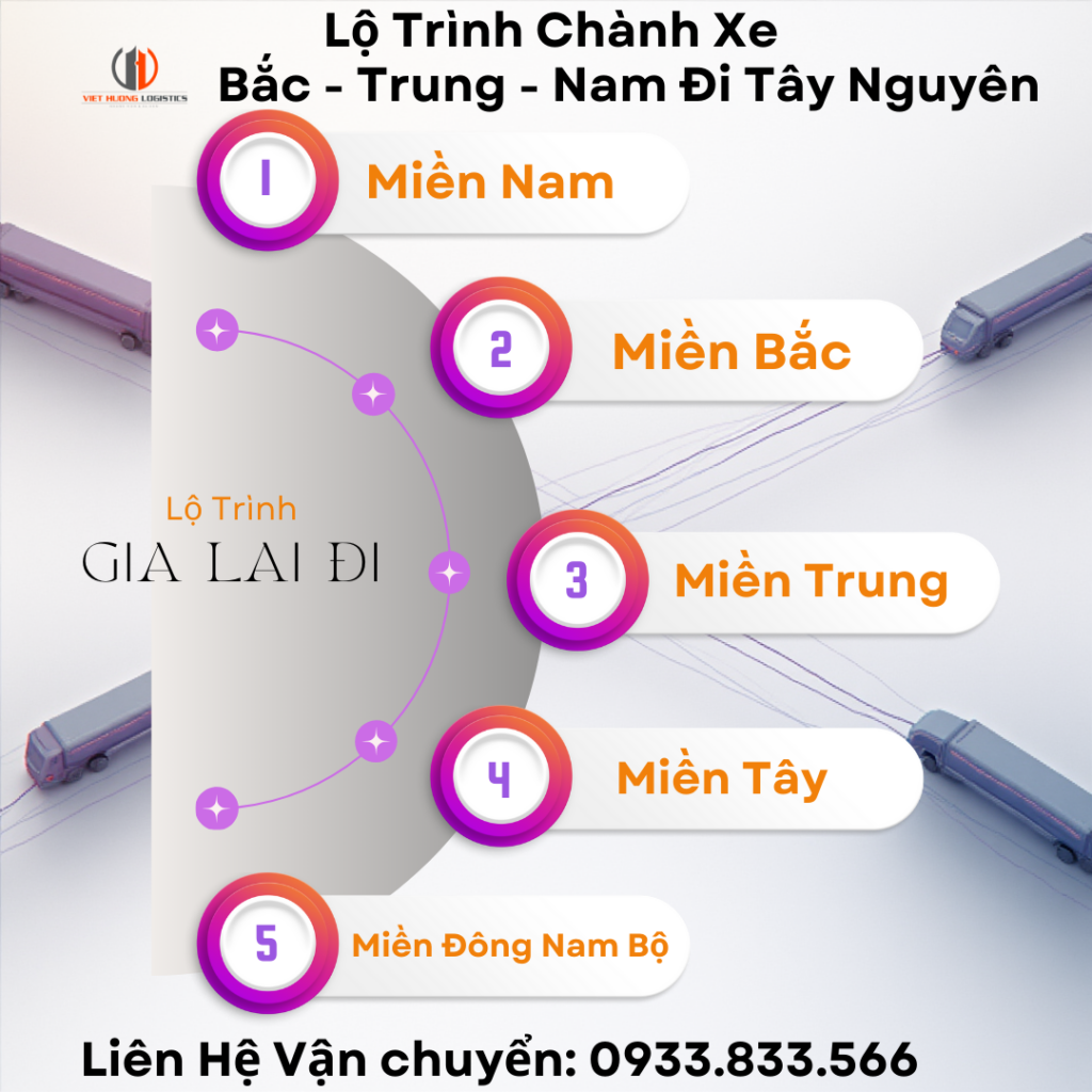 Lộ trình di chuyển của Chành Xe Sài Gòn Gia Lai 1-2 ngày Vận Tải Việt Hương