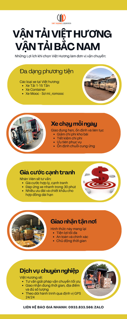 Gửi Hàng Ghép xe 15T đi Bắc Nam - Việt Hương LH0933833566